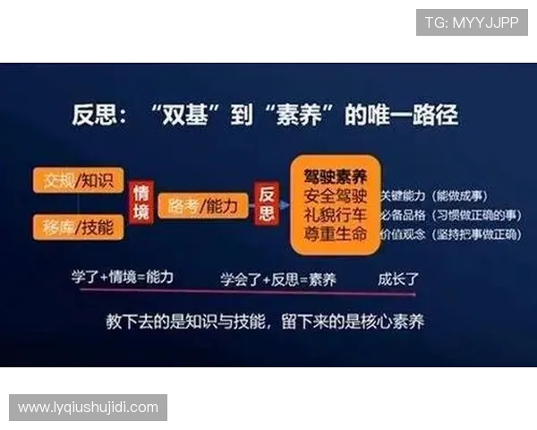 BLG快攻策略分析:优势与劣势的深度剖析与反思 BLG快攻策略分析:优势与劣势的深度剖析与反思