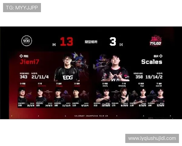 EDG战队在CSGO赛事中的表现分析与未来展望 EDG战队在CSGO赛事中的表现分析与未来展望
