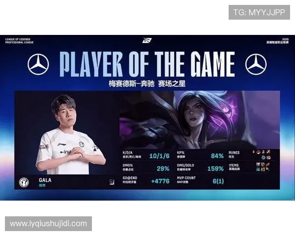 RNG与IG赛后复盘:耐力对决揭示战术深度与团队协作的重要性 RNG与IG赛后复盘:耐力对决揭示战术深度与团队协作的重要性