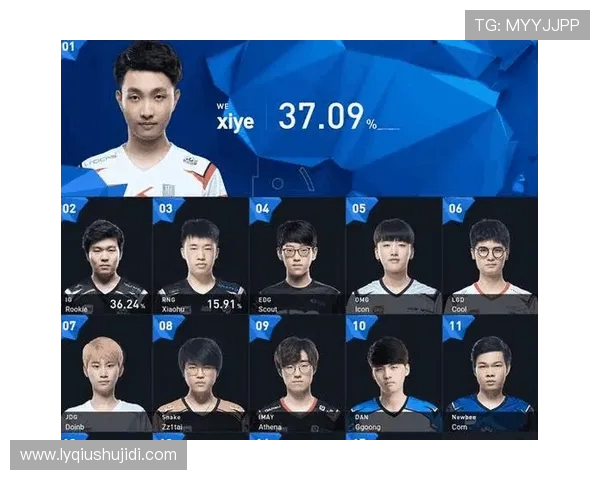 全明星赛分析：WE战队默契配合展现团队实力与战术深度