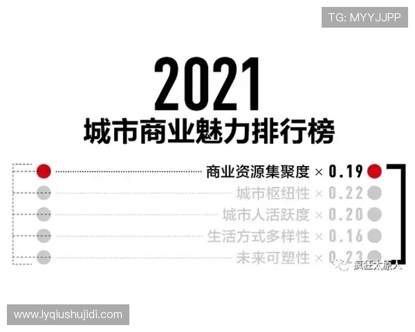FPX战队以81分稳居精英赛积分榜首位争夺冠军形势乐观