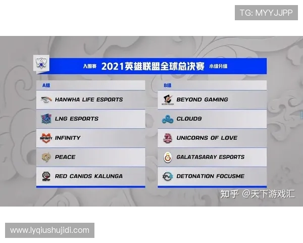 LNG战队近期表现分析及未来发展潜力探讨
