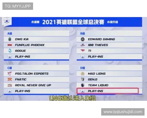 全球挑战赛最新积分榜LNG战队以55分稳居第一名