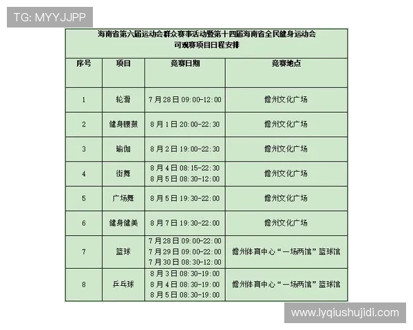 广州街舞队在极限运动会中以99分稳居积分榜首位