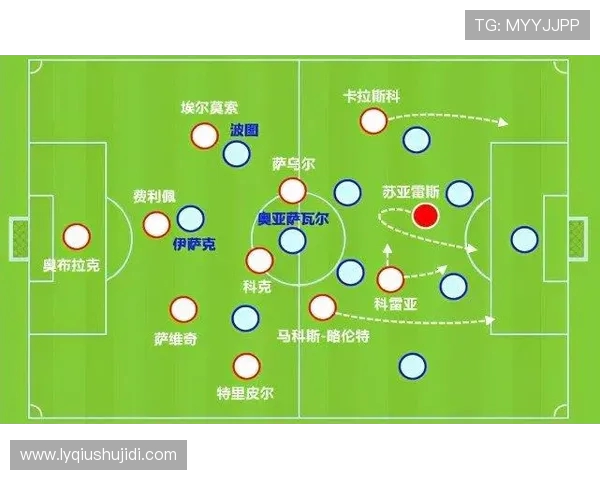 杭州足球队与重庆足球队赛后复盘分析团队配合与战术执行的关键因素
