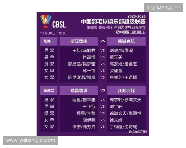 羽毛球团队协作实力榜单出炉杭州羽毛球队荣登第五名