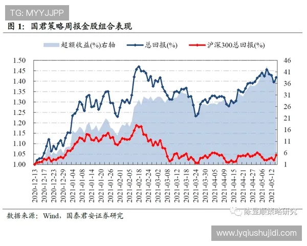 西安极限运动队的盯防策略解析与热点趋势探讨