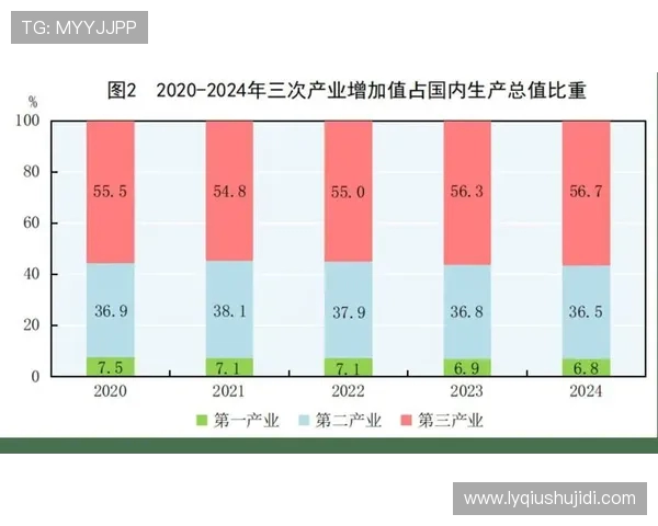 2018年与2020年对比分析:经济社会发展变化与趋势探讨 2018年与2020年对比分析:经济社会发展变化与趋势探讨
