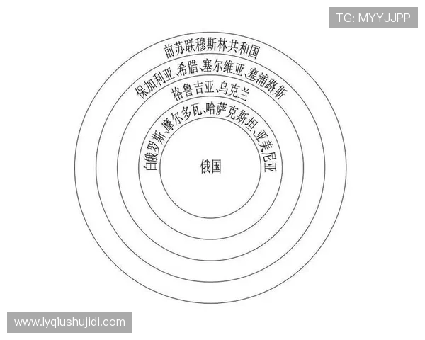 塞浦路斯与俄罗斯的关系演变及其对国际局势的影响分析