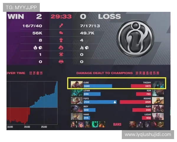 重庆网球队速度对比独家深度解析与战术优势探讨