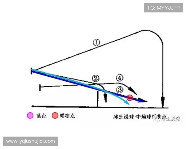 北京羽毛球队在城市联赛中的节奏掌控与战术分析 北京羽毛球队在城市联赛中的节奏掌控与战术分析