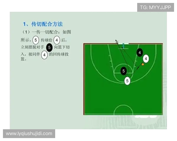 北京篮球队战术解析:从进攻到防守的全面剖析与策略探讨 北京篮球队战术解析:从进攻到防守的全面剖析与策略探讨