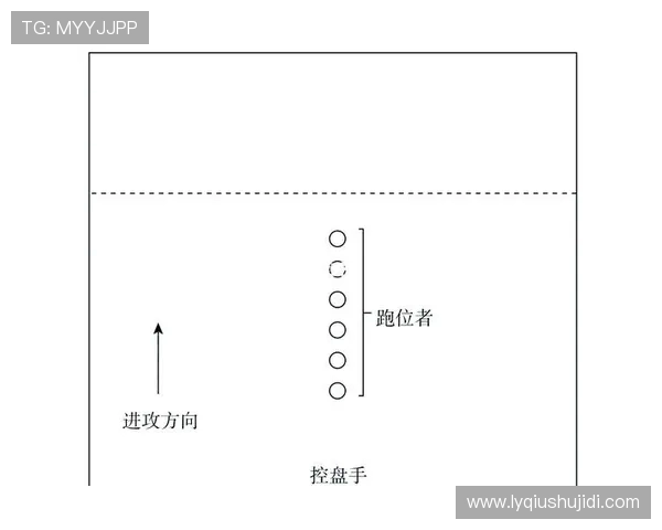 南京飞盘队的转换得失分析与战术调整探讨