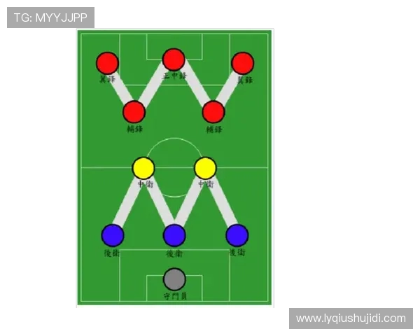 西安足球队整体压制战术解析与球队发展深度剖析