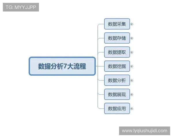 南京排球队节奏表现数据分析与战术优化研究
