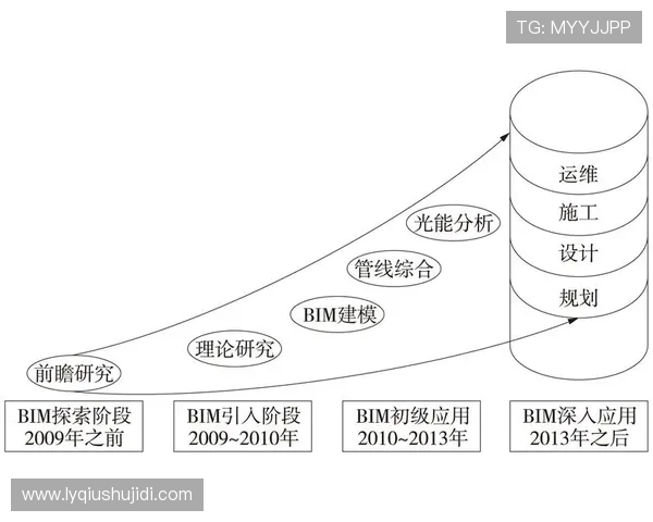 广州极限运动队的节奏得失与未来发展探讨